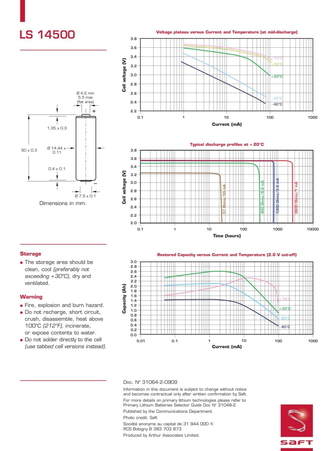 60st Special - batterier - SAFT LS14500 / CR - SL760 / AA - Litium - 3.6V C - lödfanor - Landgren Dynamics
